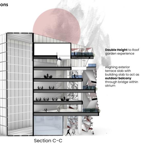 3D animation of architecture student work